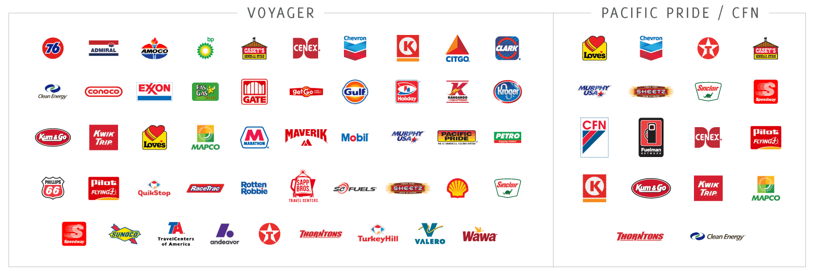 group of other company logos